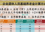 退休金计算公式2024计算器在线计算,在线计算器助您轻松了解养老金数额